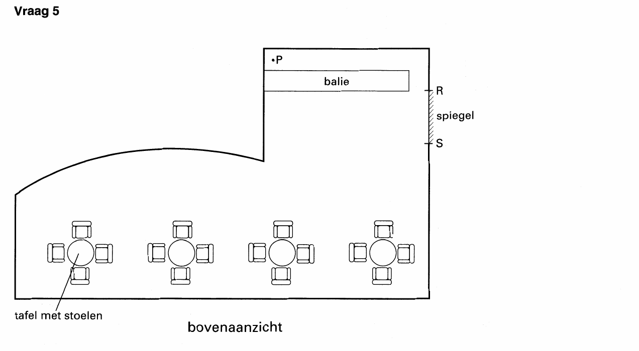 uitwerkbijlage bij vraag 5
