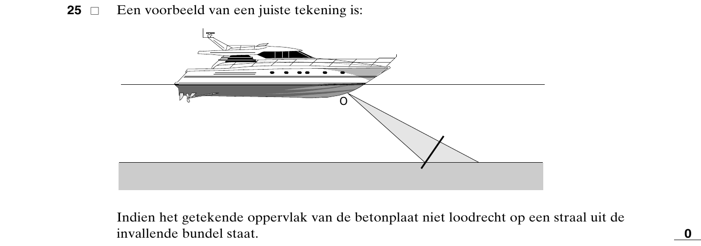 beoordelingsmodel vraag 25
