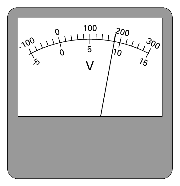 0 100 200 -100 0 5 10 300 -5 V 15