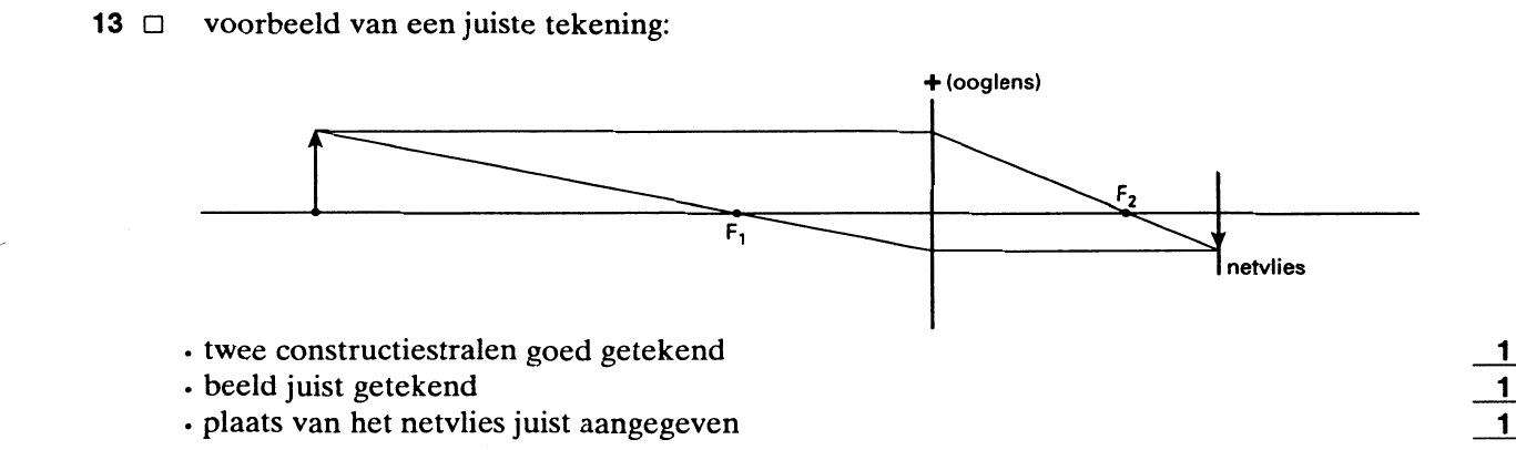 beoordelingsmodel vraag 13