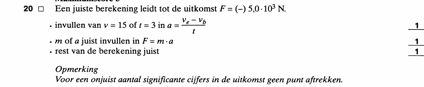 beoordelingsmodel vraag 20