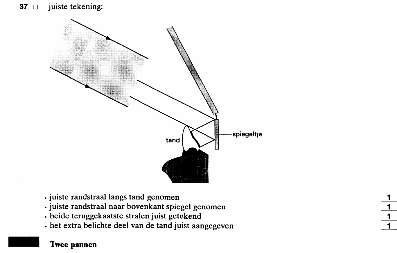 beoordelingsmodel vraag 37