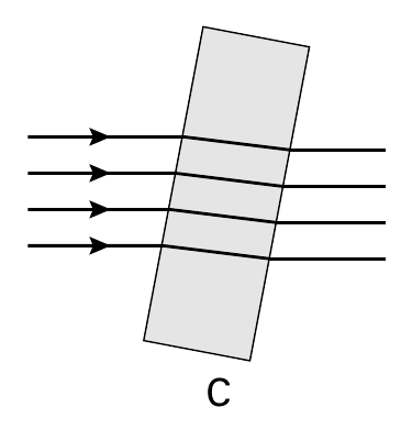 C