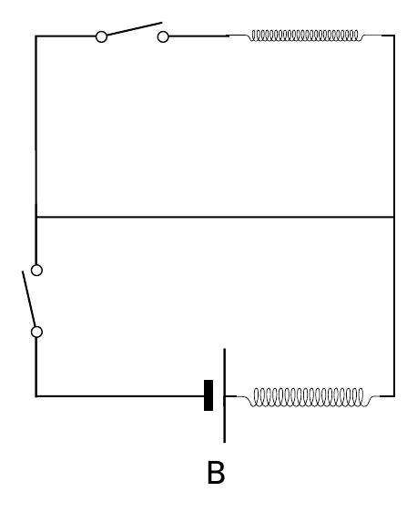 B
