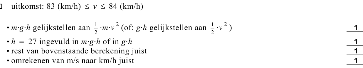 beoordelingsmodel vraag 11
