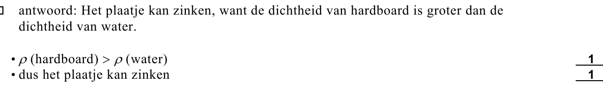 beoordelingsmodel vraag 19