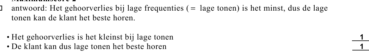 beoordelingsmodel vraag 35