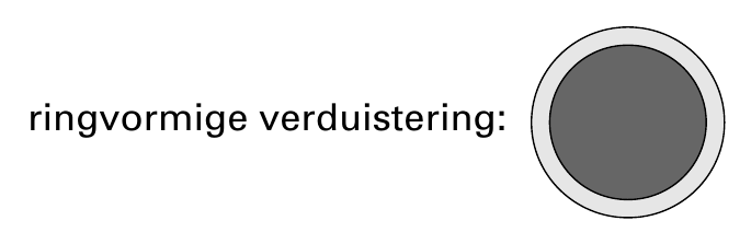 ringvormige verduistering: