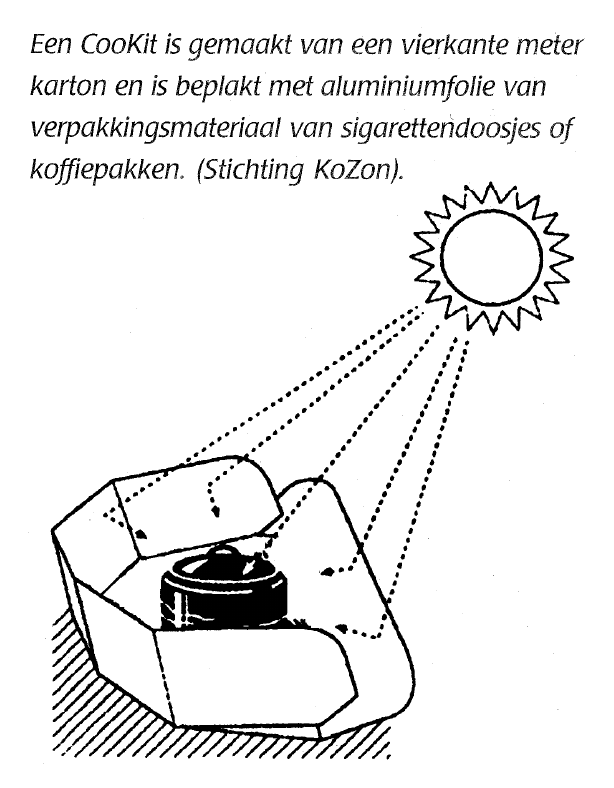 figuur bij de opgave