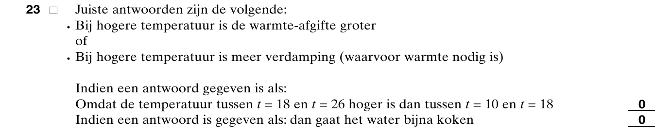 beoordelingsmodel vraag 23