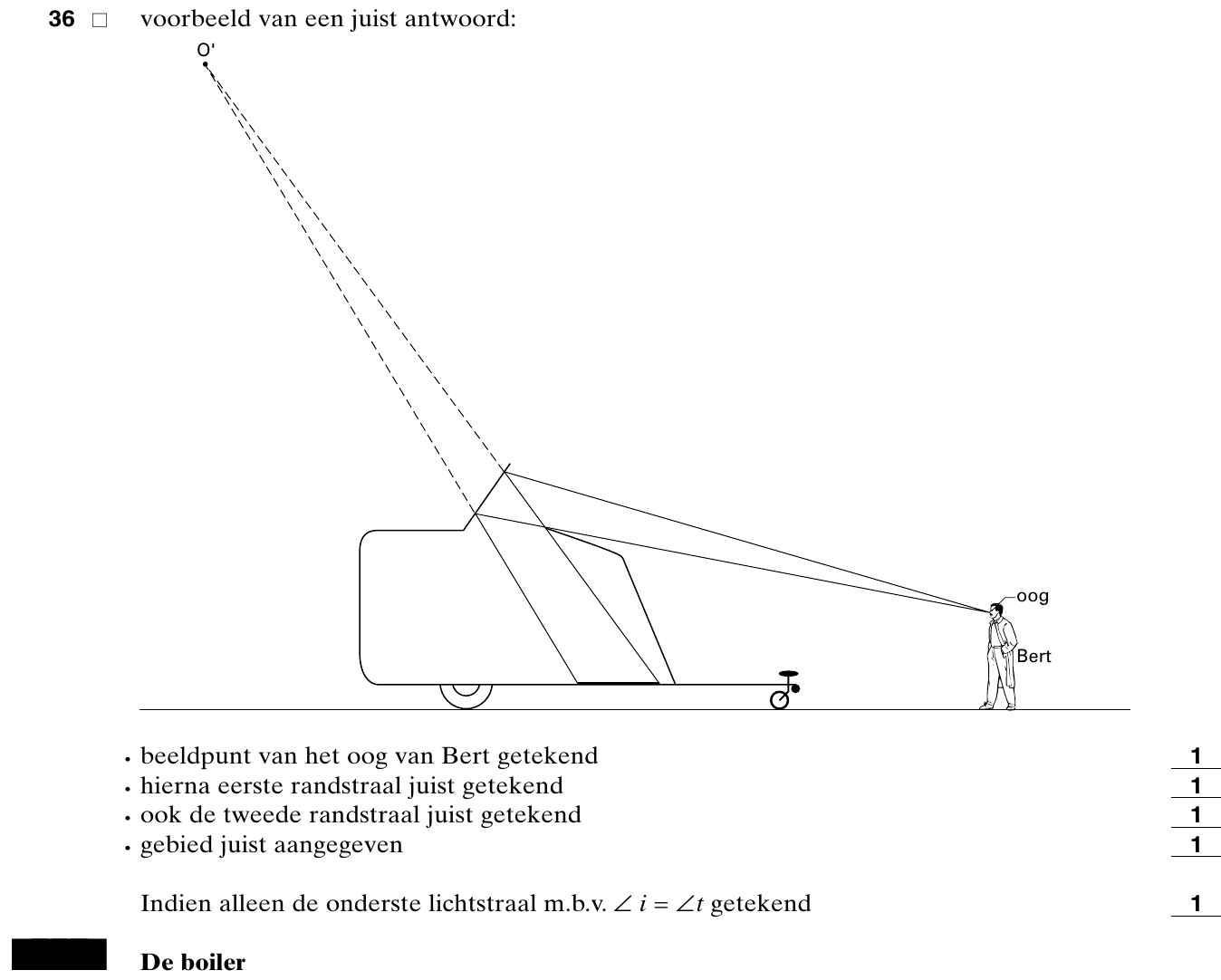 beoordelingsmodel vraag 36