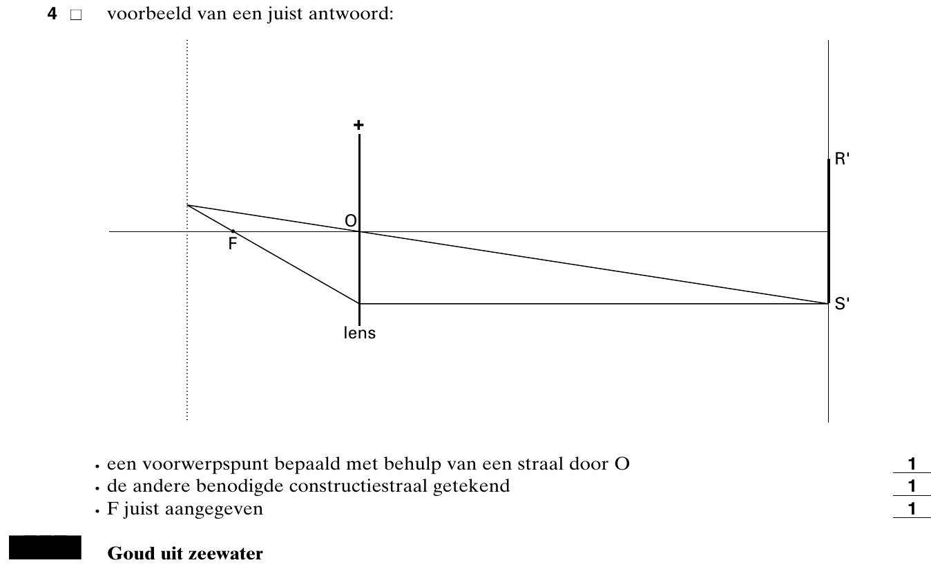 beoordelingsmodel vraag 4