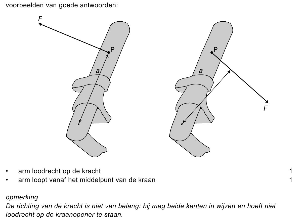 beoordelingsmodel vraag 13