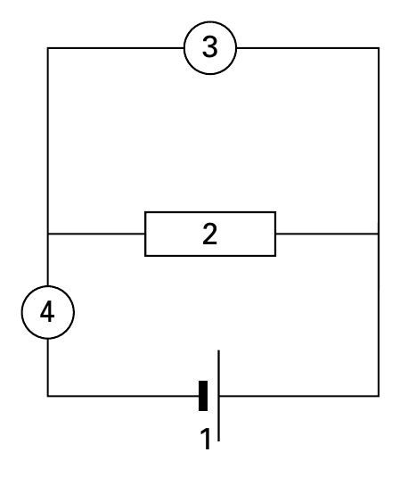 3 2 4 1