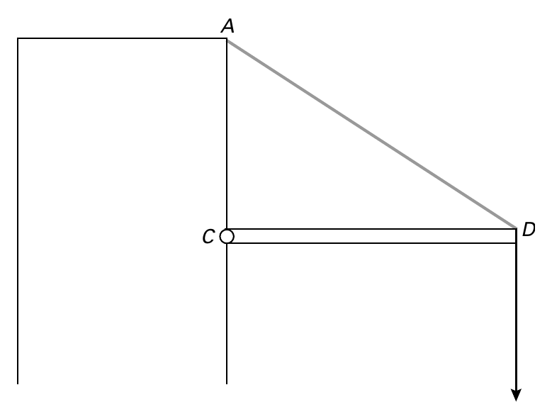 A C D