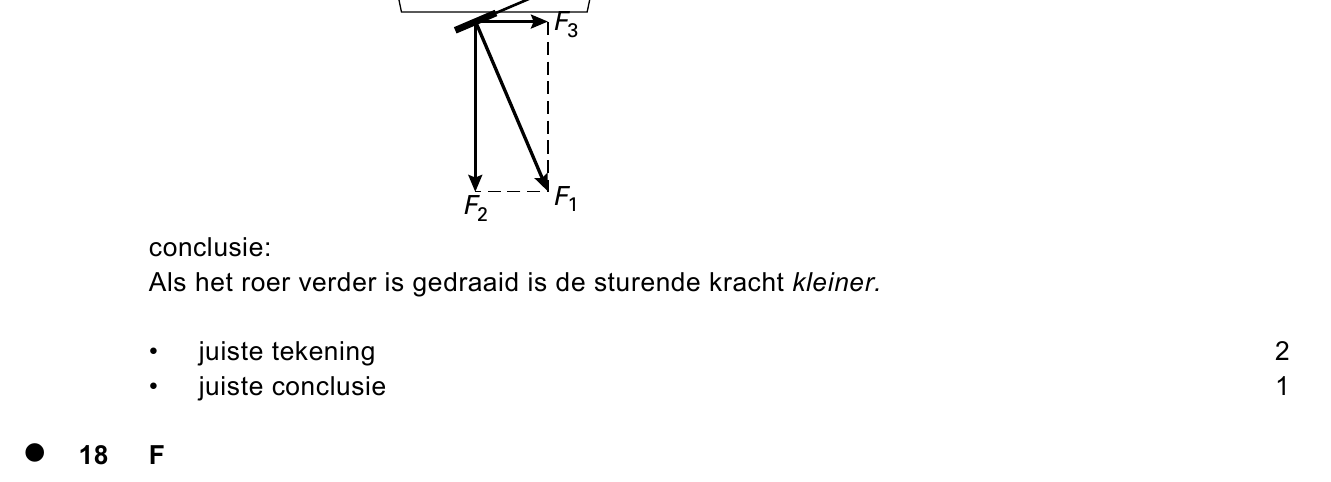 beoordelingsmodel vraag 17