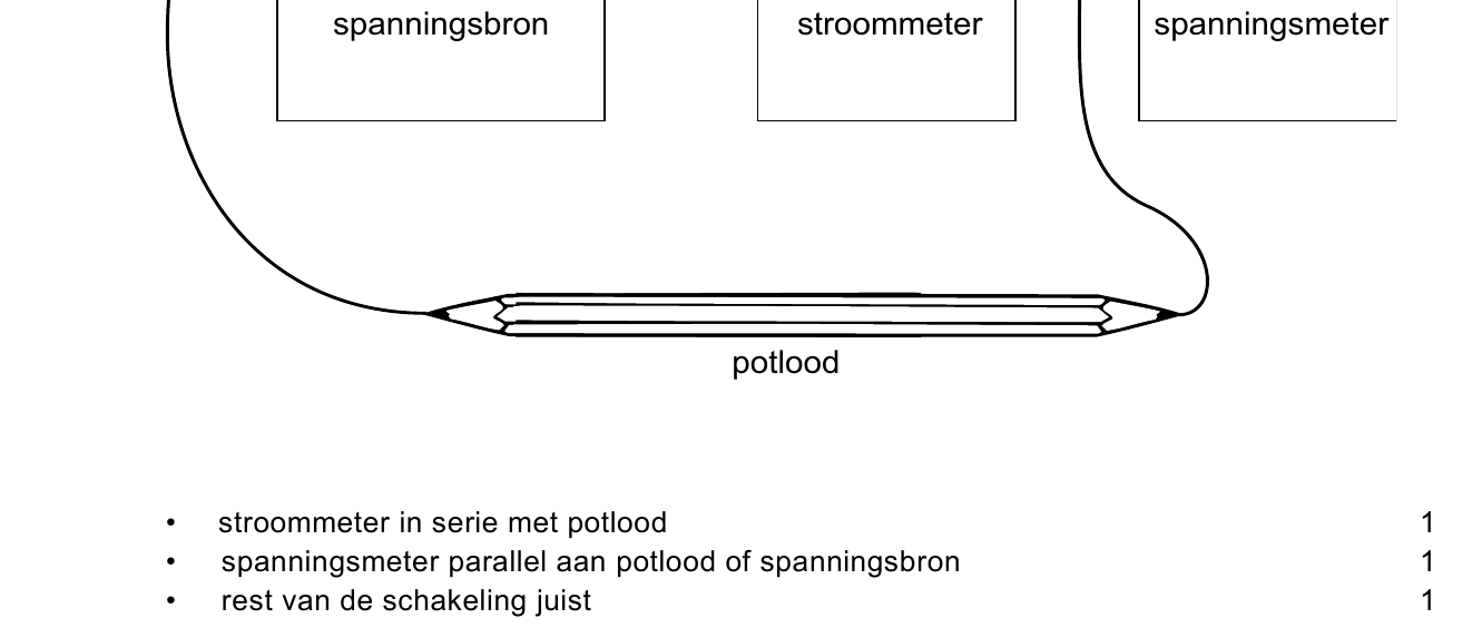beoordelingsmodel vraag 36