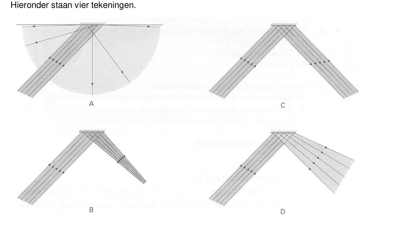 Hieronder staan vier tekeningen.