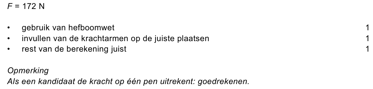 beoordelingsmodel vraag 29