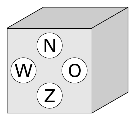 N W O Z