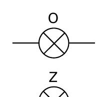 O Z