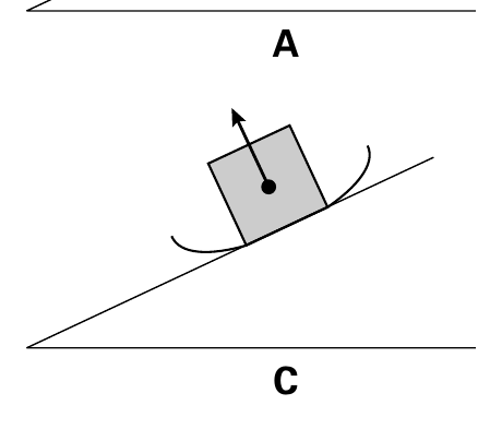 A C