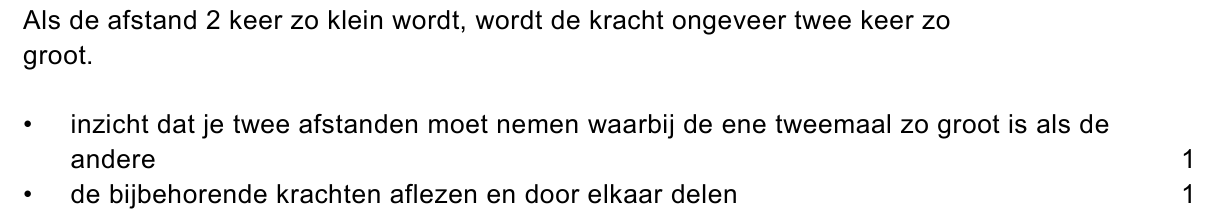 beoordelingsmodel vraag 29