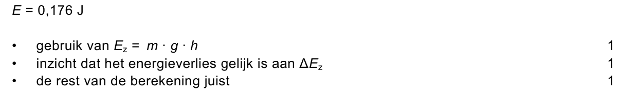 beoordelingsmodel vraag 34