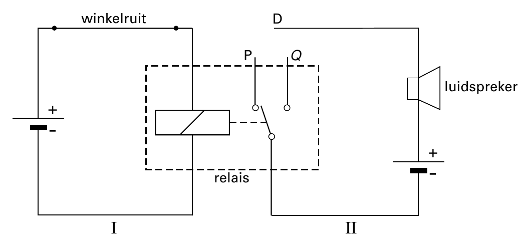 +- +- winkelruit D P Q luidspreker relais I II