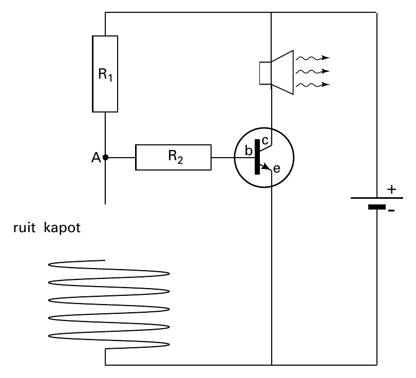 +- R 1 c A R 2 b e ruit kapot