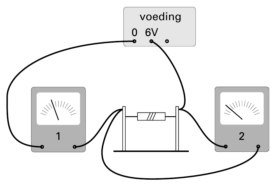 voeding 0 6V 1 2
