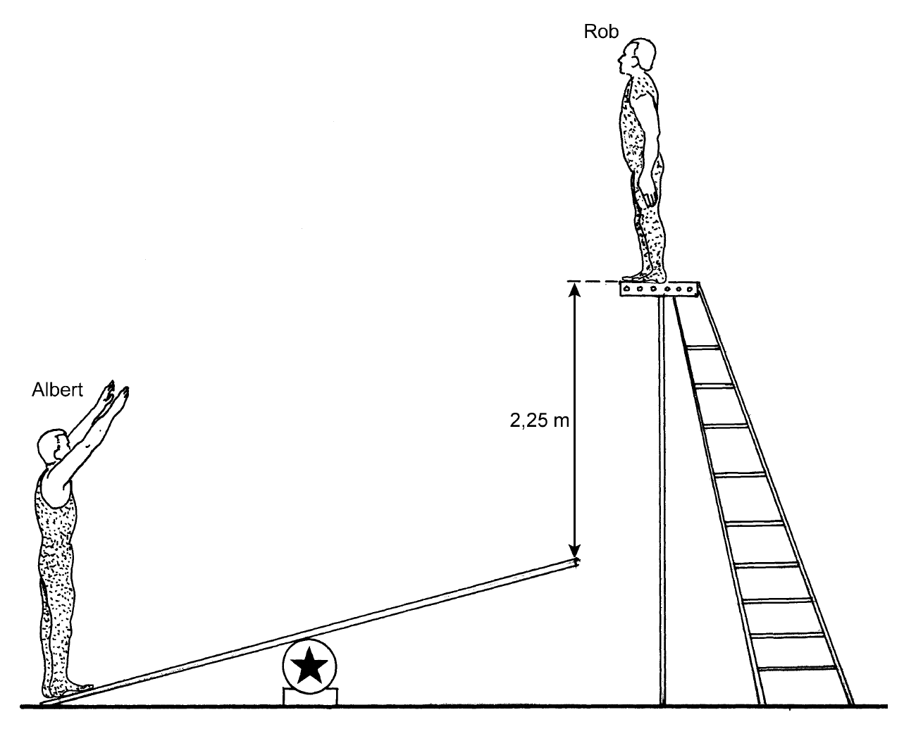 figuur bij de opgave