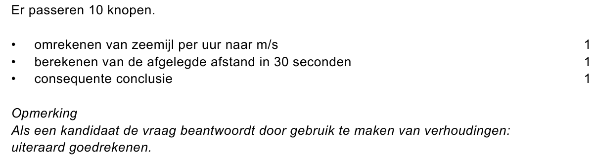 beoordelingsmodel vraag 29