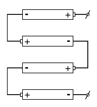 - + + - - + + -