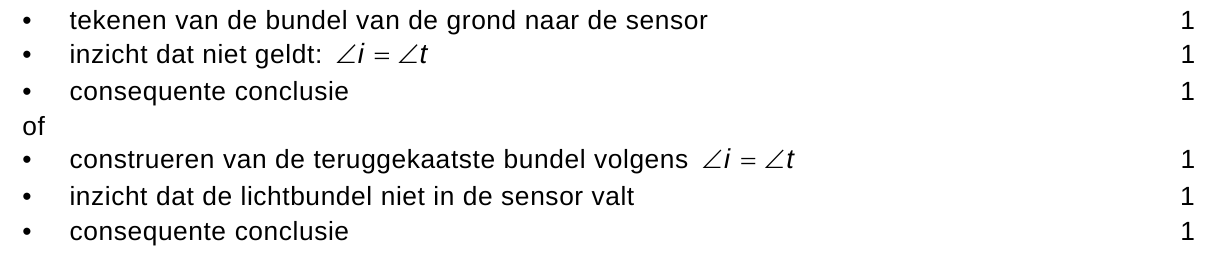 beoordelingsmodel vraag 19