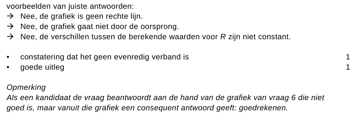 beoordelingsmodel vraag 7