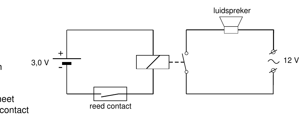 contact + - luidspreker 3,0 V 12 V reed contact