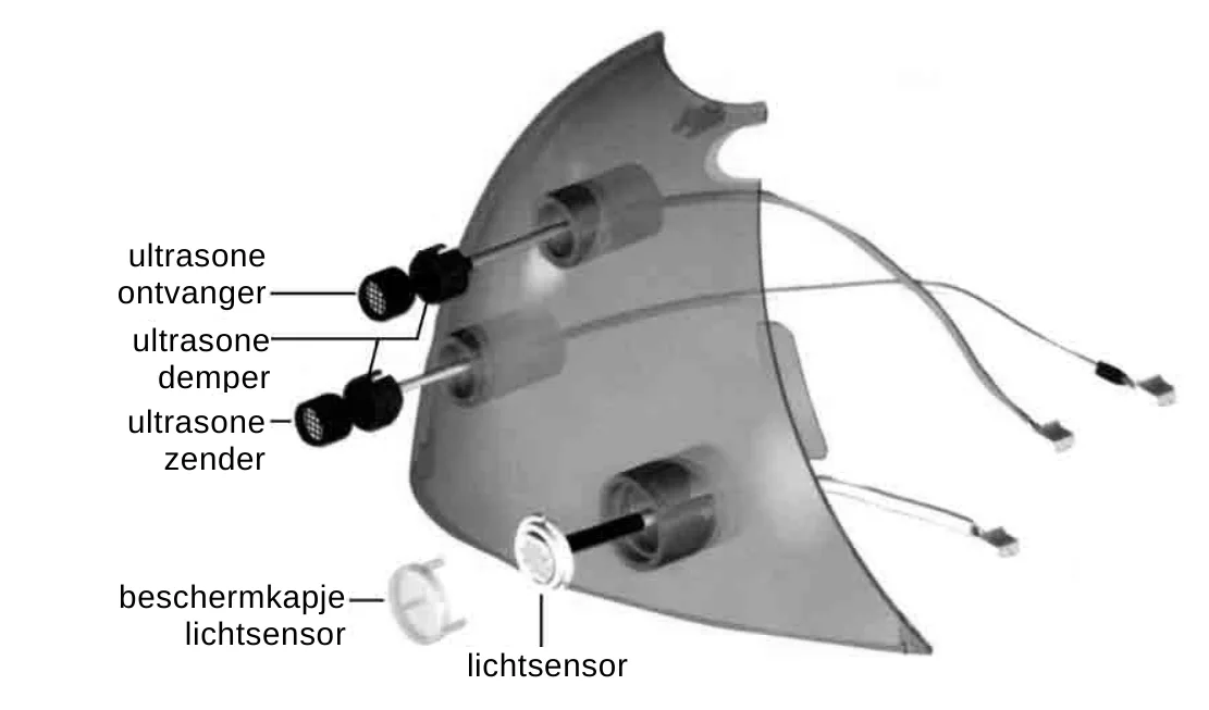 ultrasone ontvanger ultrasone demper ultrasone zender beschermkapje lichtsensor lichtsensor