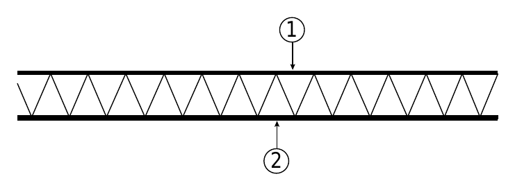 1 2
