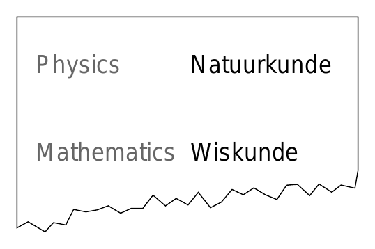 Physics Natuurkunde Mathematics Wiskunde