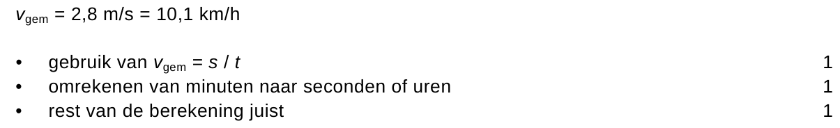 beoordelingsmodel vraag 14