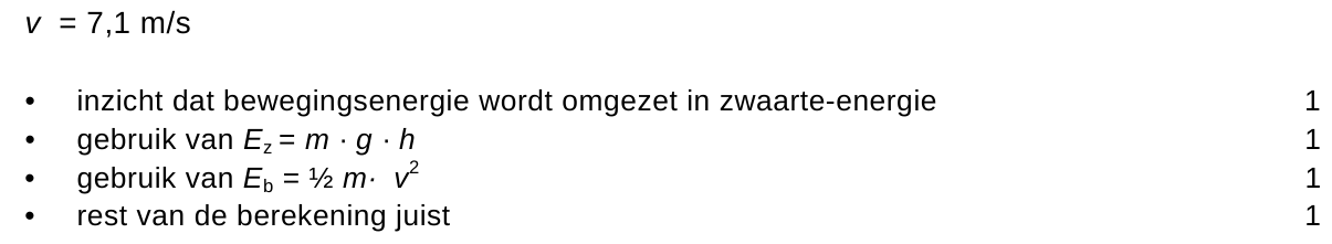 beoordelingsmodel vraag 36
