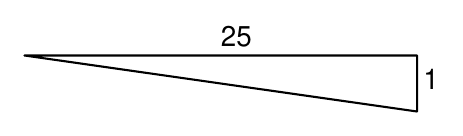 25 1