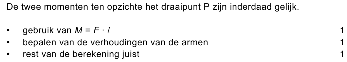 beoordelingsmodel vraag 15