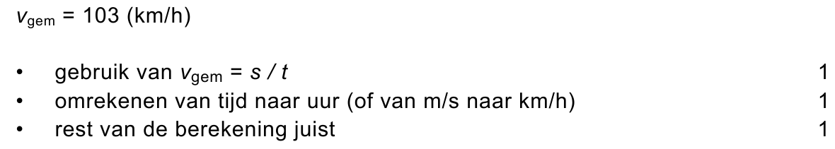 beoordelingsmodel vraag 22
