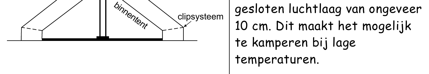 binnentent clipsysteem g 10 e s c lo m t . e D n i l t u m ch a t a l k a t a g h e va t n m o o n g g e e li v j e k e r te kamperen bij lage temperaturen.