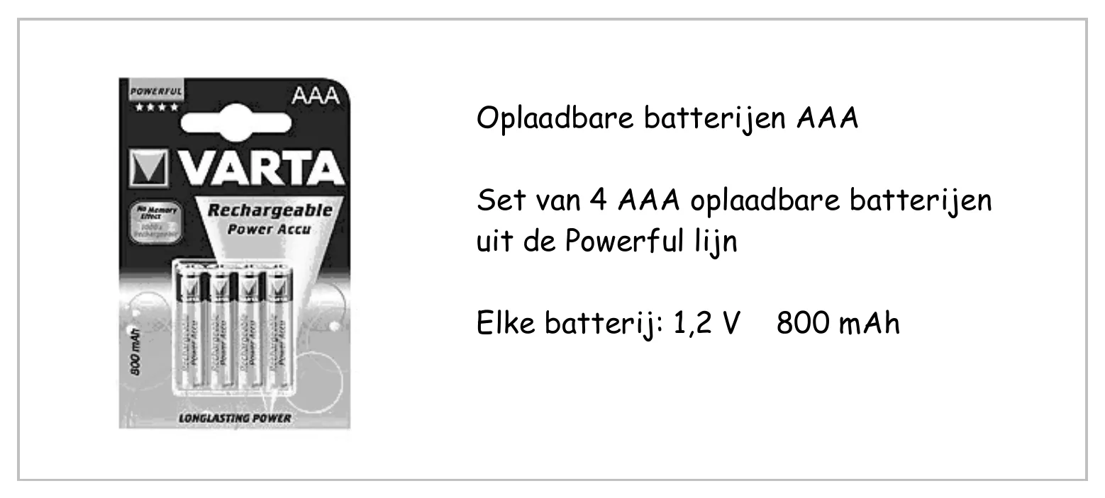 Oplaadbare batterijen AAA Set van 4 AAA oplaadbare batterijen uit de Powerful lijn Elke batterij: 1,2 V 800 mAh