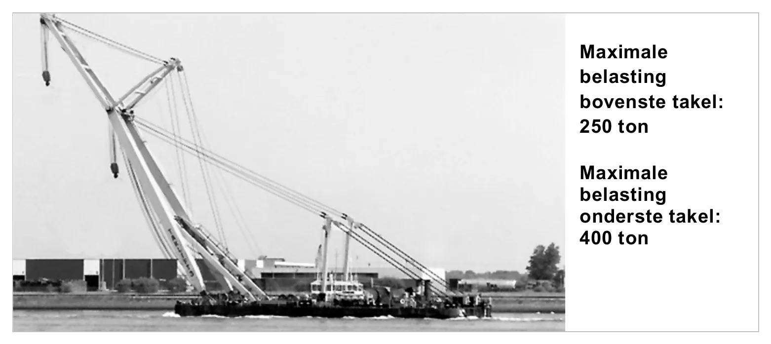 Maximale belasting bovenste takel: 250 ton Maximale belasting onderste takel: 400 ton