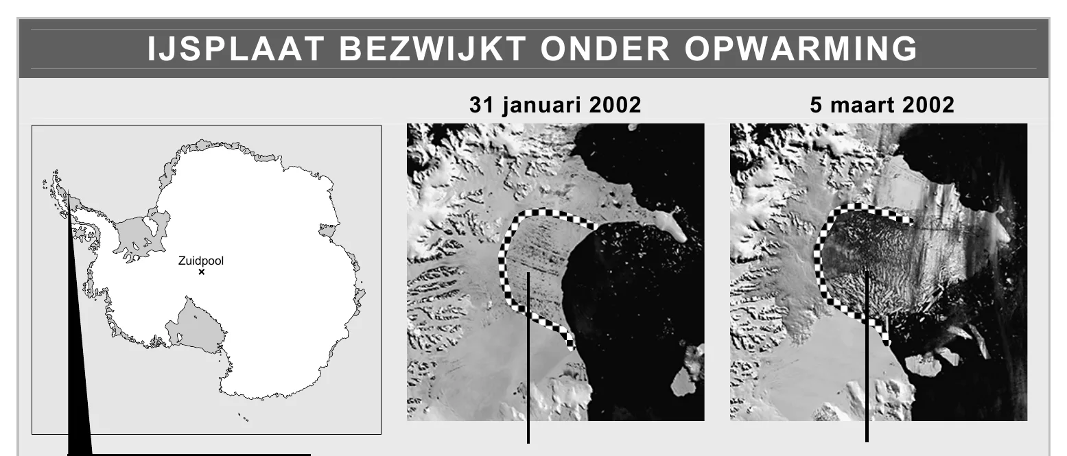 IJSPLAAT BEZWIJKT ONDER OPWARMING 31 januari 2002 5 maart 2002 Zuidpool