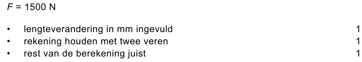 beoordelingsmodel vraag 11
